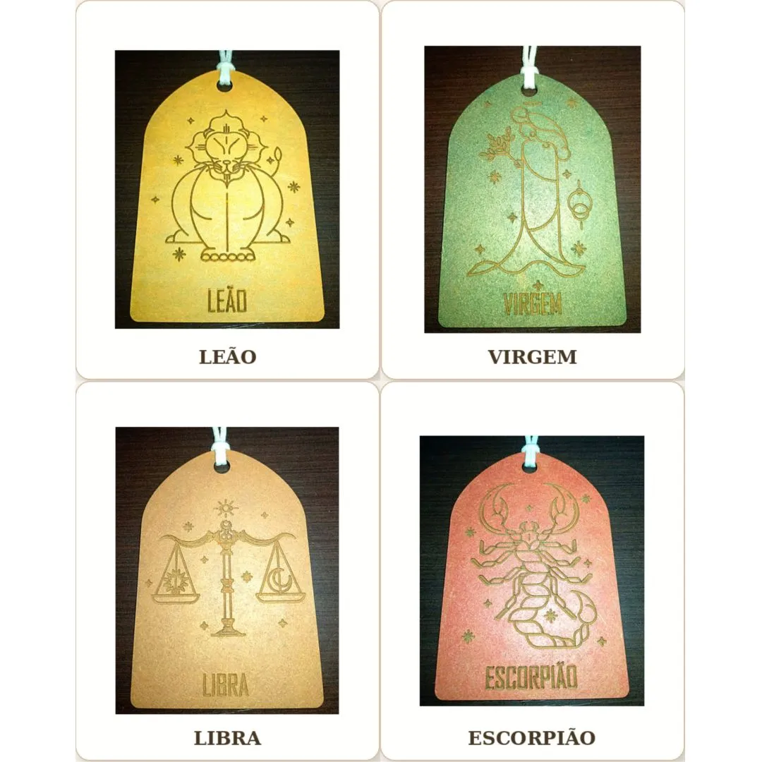 Signos do Zodíaco - foto 3