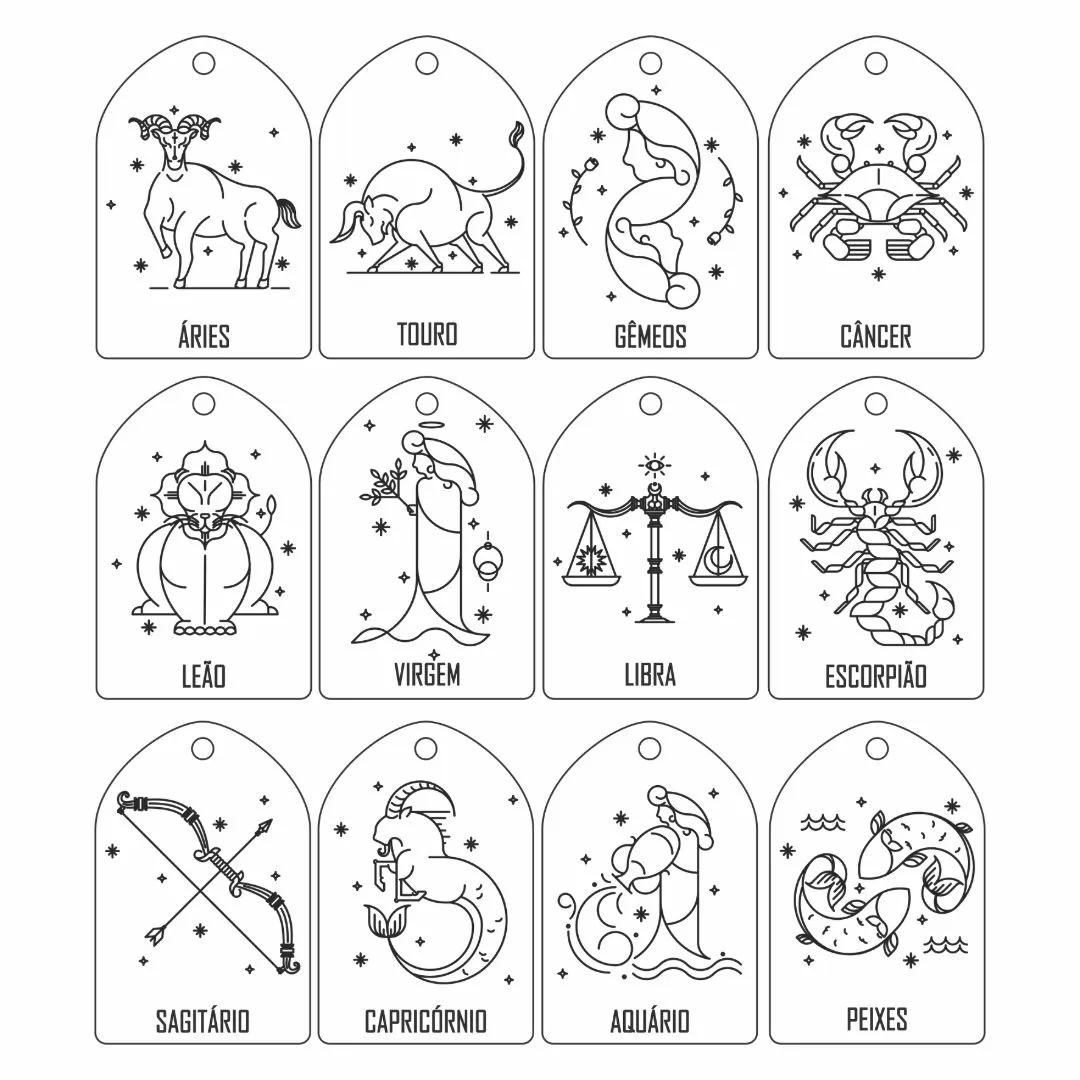 Signos do Zodíaco
